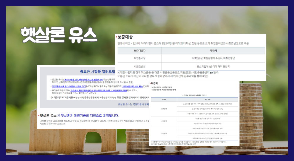 정부지원저금리대출