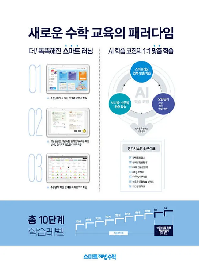 스마트해법수학 동작흑석1호점