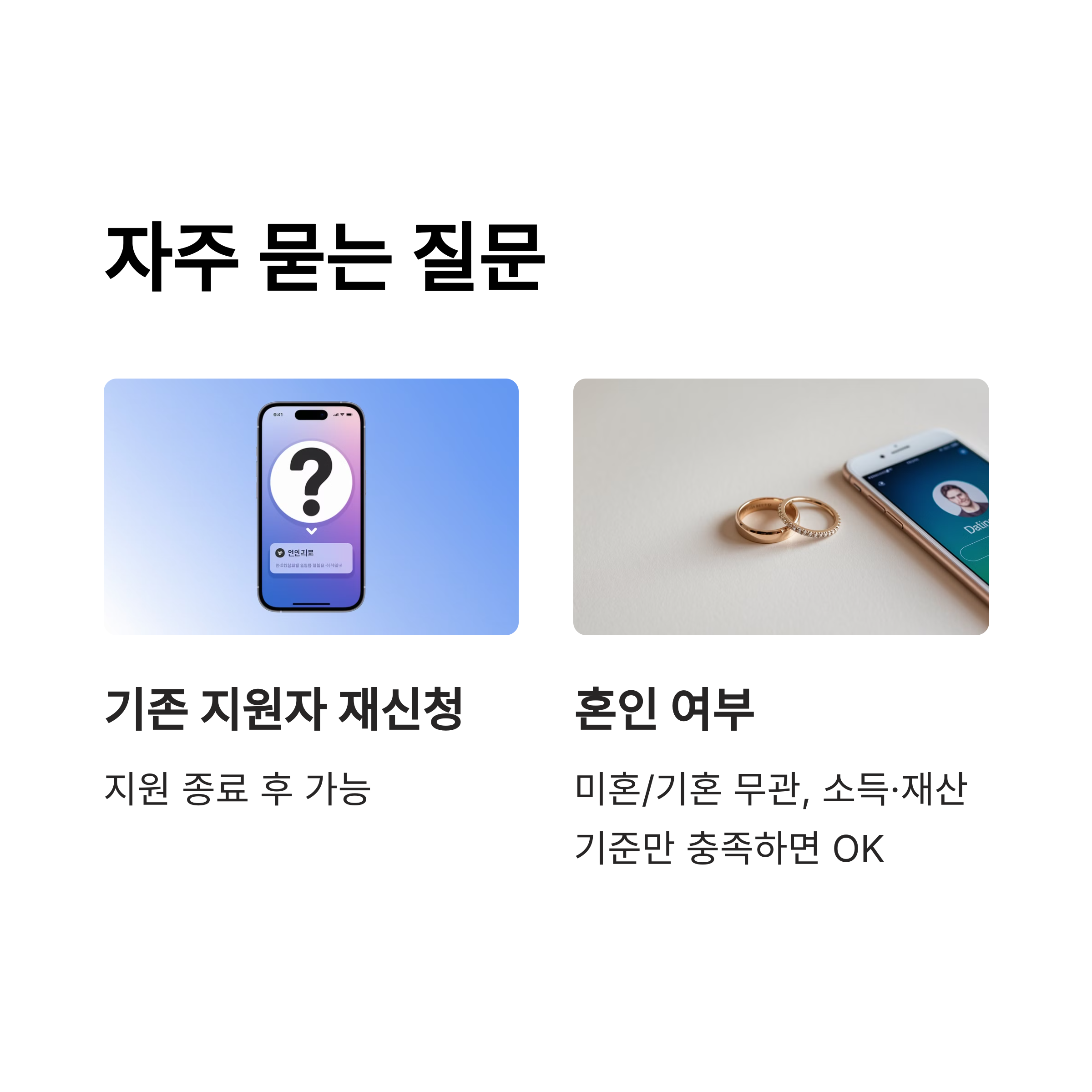 청년월세 지원금 신청 방법