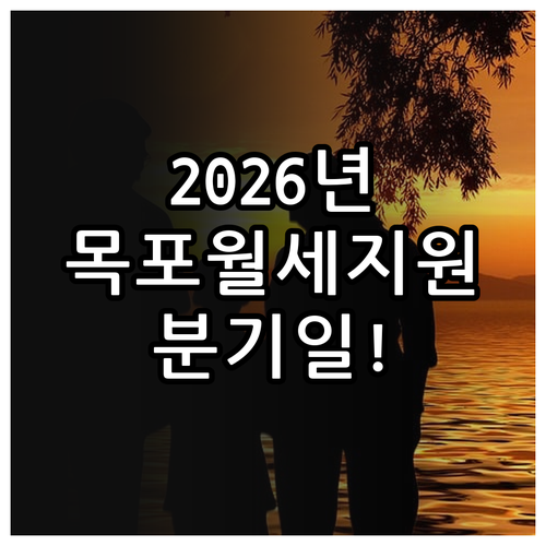 2026년 목포시 청년월세 지원금 분..
