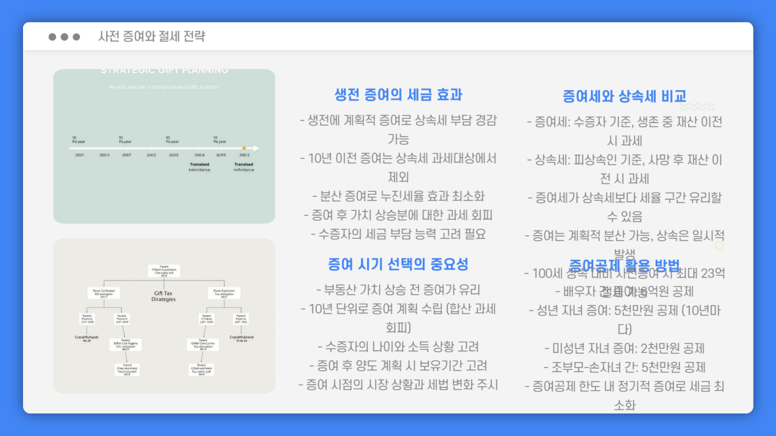 사전 증여와 절세 전략