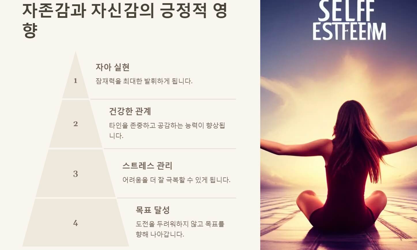 자존감 뜻 자신감 키우는 방법