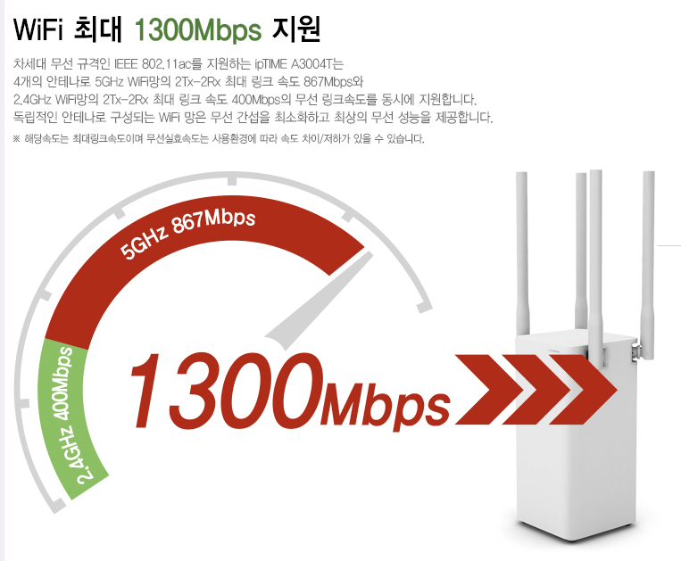 유무선 공유기 고르는 방법