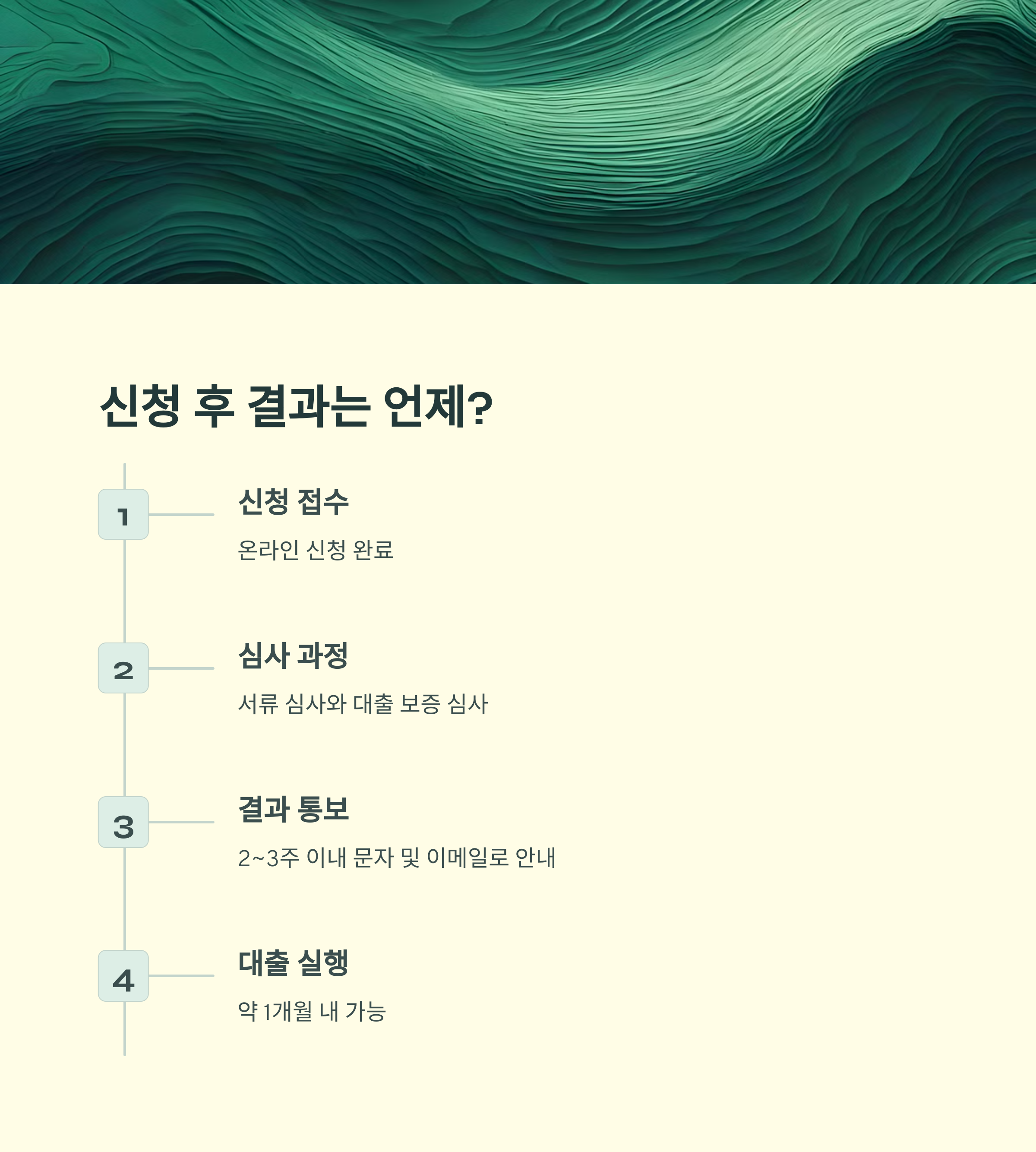 경기청년 기회사다리금융 &ndash; 신청 결과 안내 절차