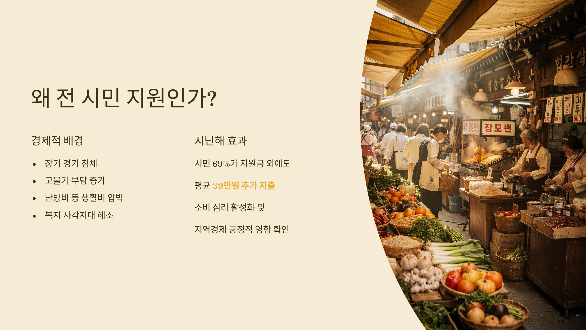 전북 정읍시 1인당 30만원 왜 전 시민한테 주는걸까