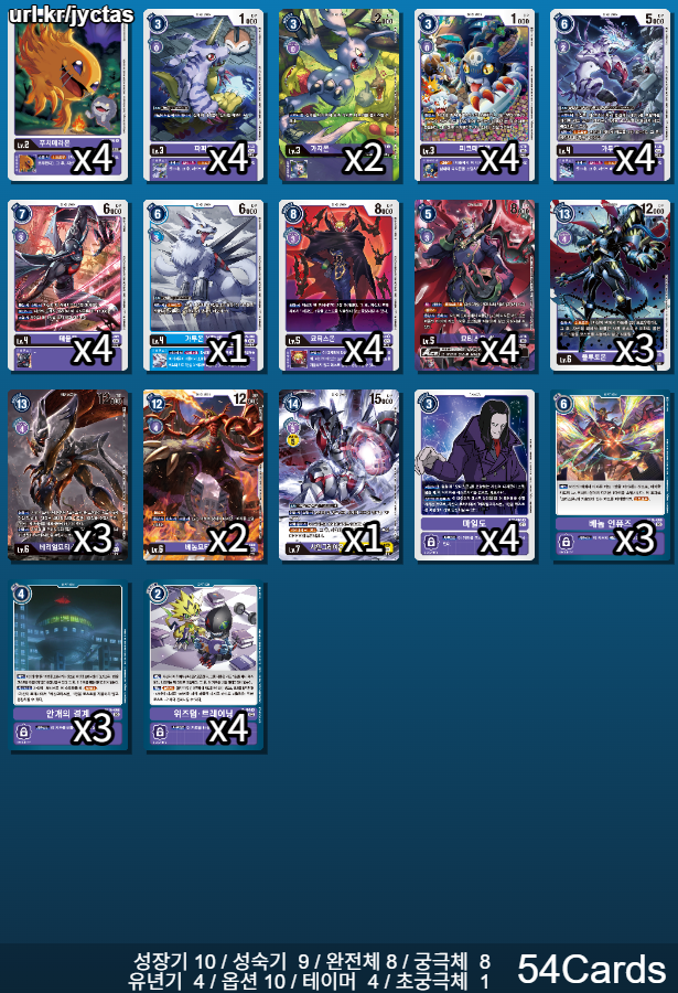 가루엔진을 채용한 덱 리스트 예시