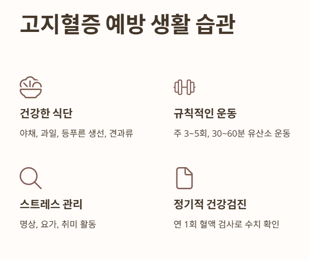 고지혈증 예방 생활 습관