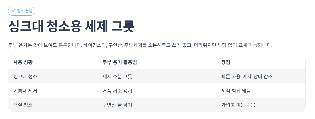 싱크대 청소용 세제 그릇 활용법