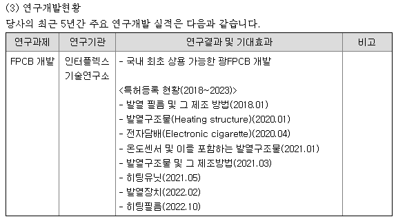 인터플렉스 연구개발 현황