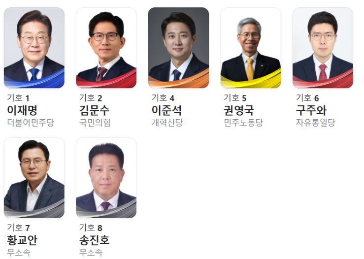 대통령 후보 기호 3번이 없는 이유