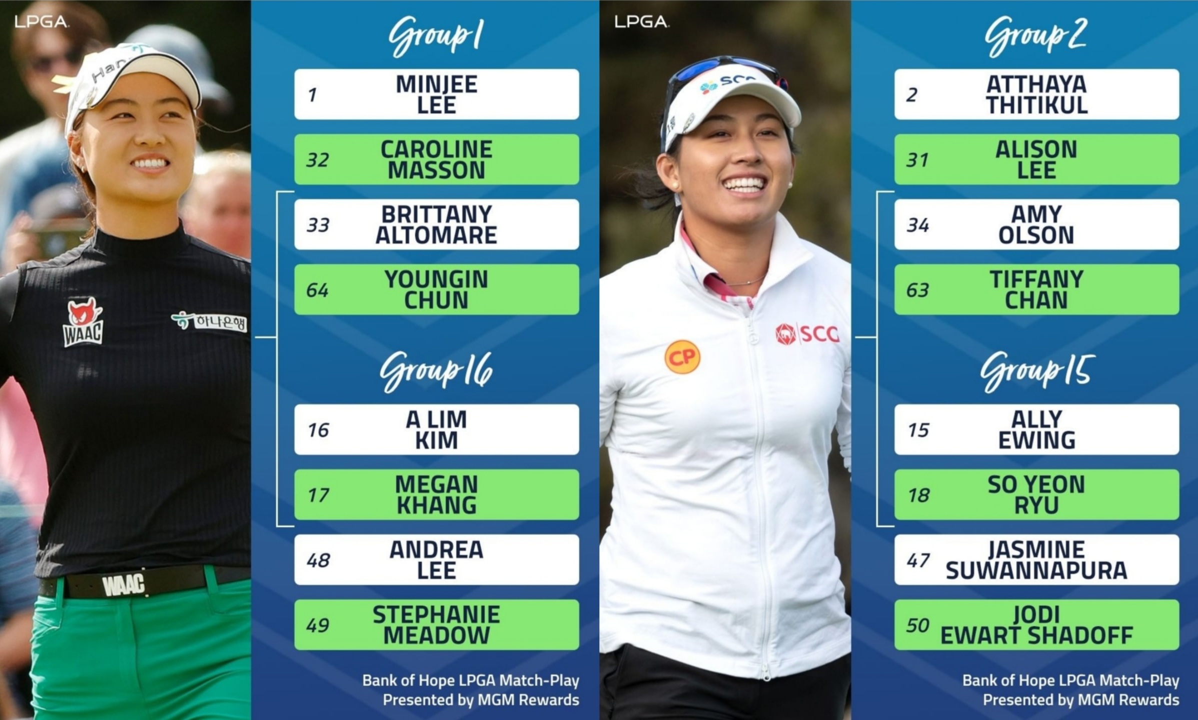 조별리그 조편성(1조,2조,15조,16조) 명단