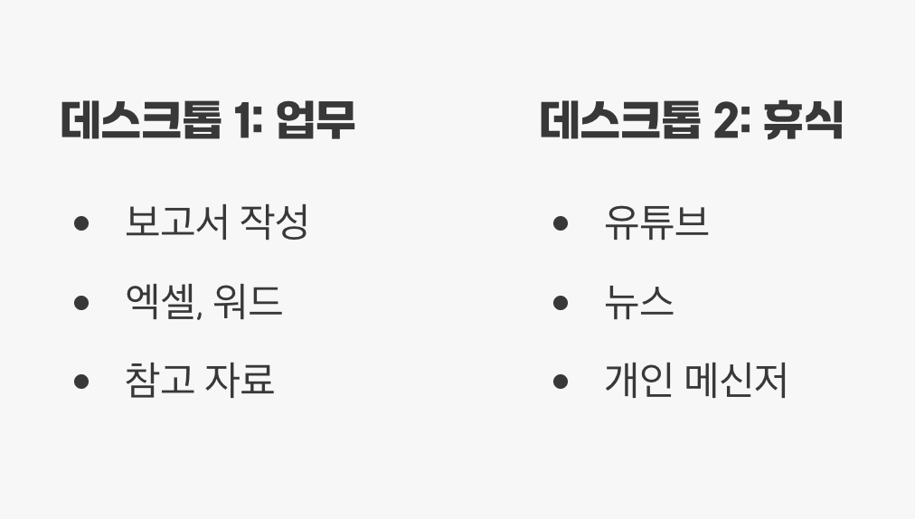 업무와 휴식의 완벽한 분리