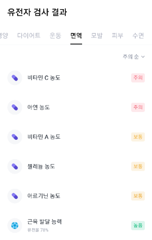 면역-페이지