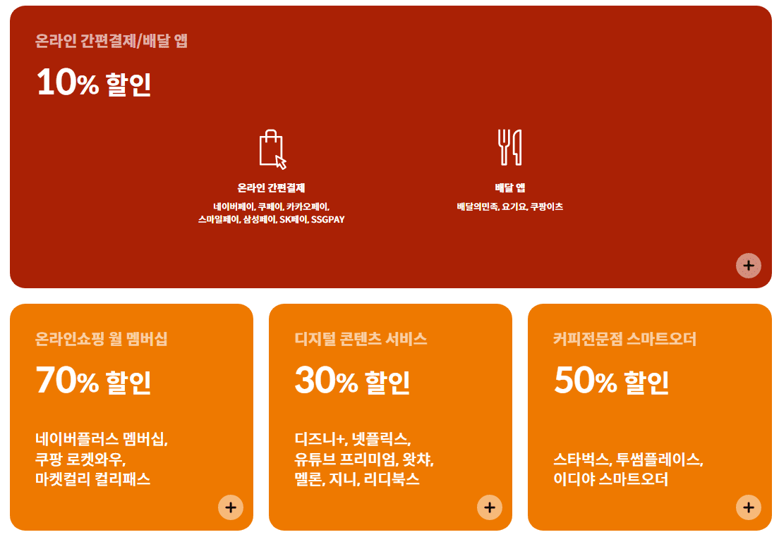 현대카드 Z Ontact 카드