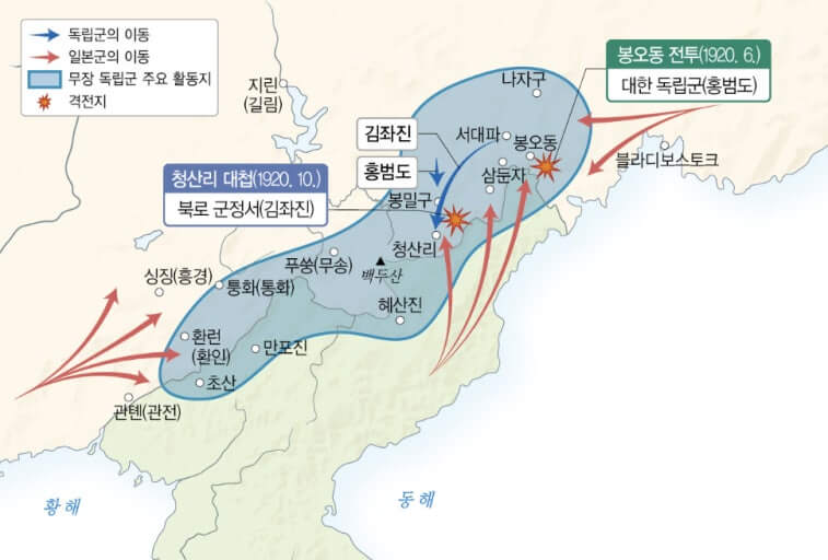 홍범도 장군