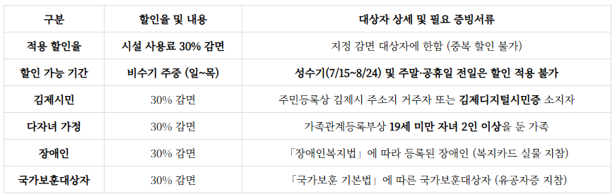 선암자연휴양림