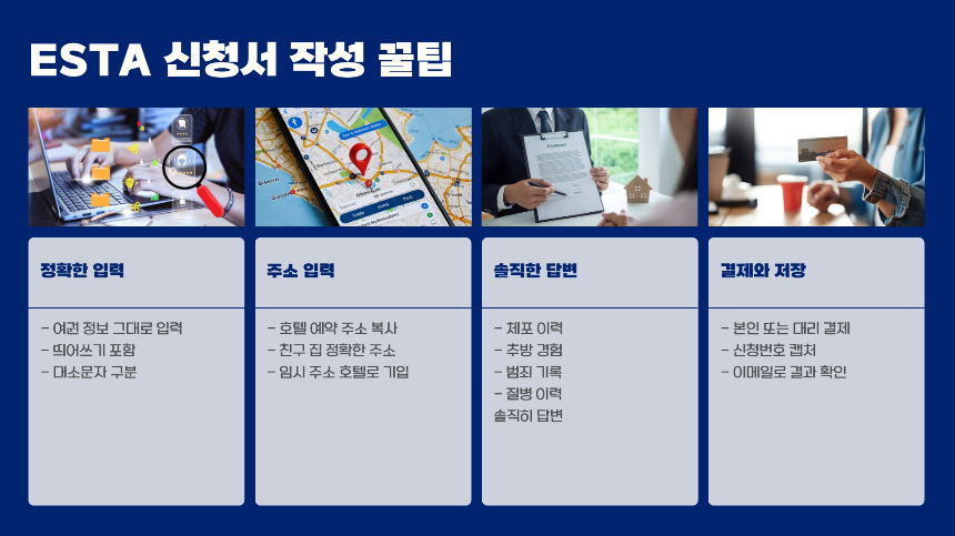 ESTA 신청방법 완전 정복! 승인 꿀팁부터 주의사항까지 [2025 최신]