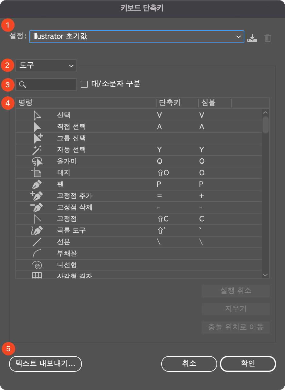 어도비 일러스트레이터 키보드 단축키창