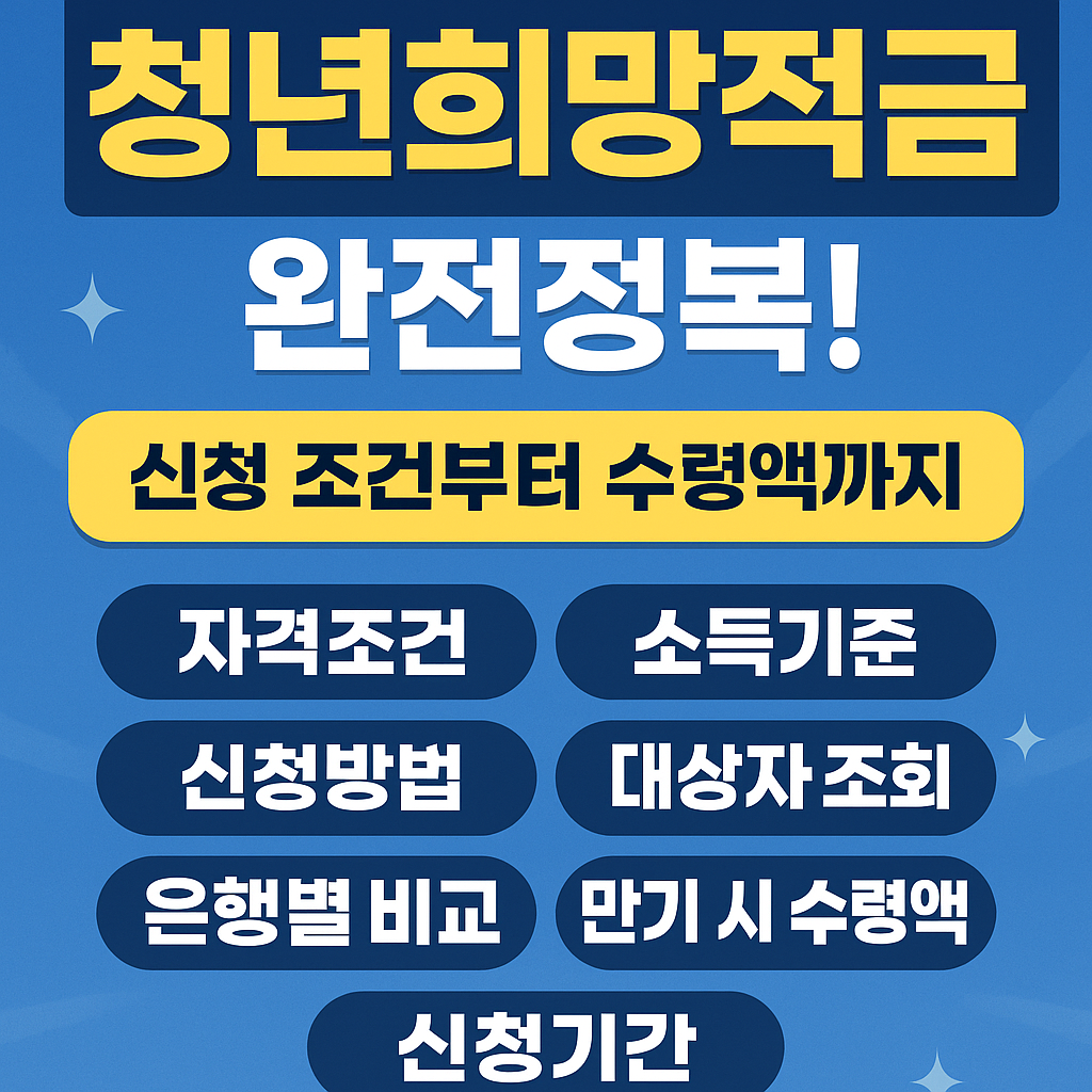 청년희망적금