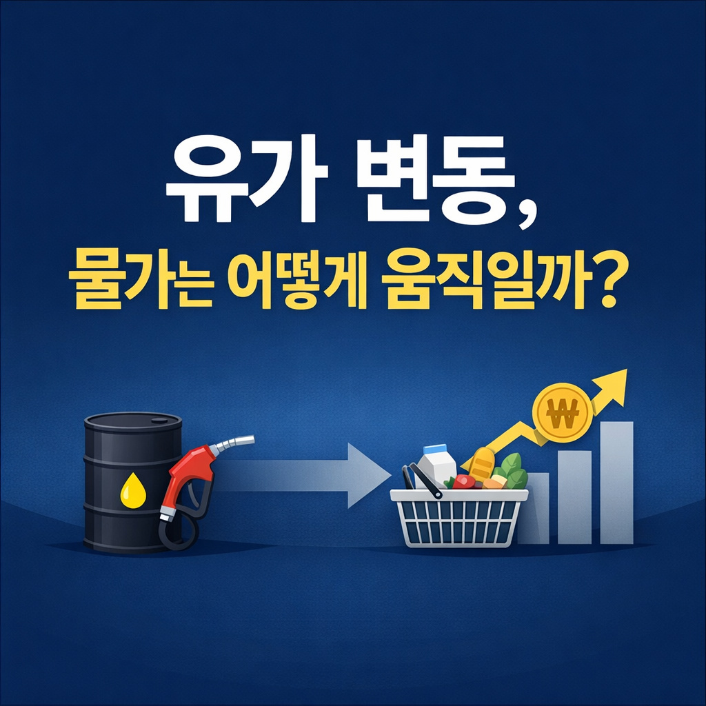 유가와 휘발유 가격 변동이 국내 물가에 미치는 영향 분석