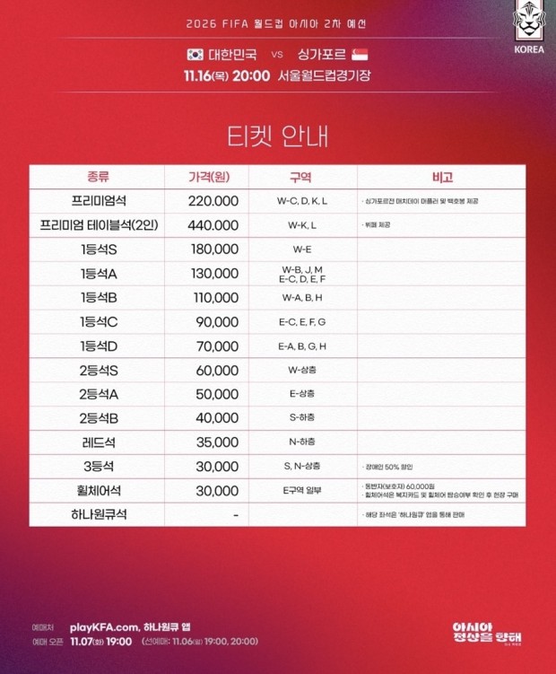 월드컵 예선 티켓
