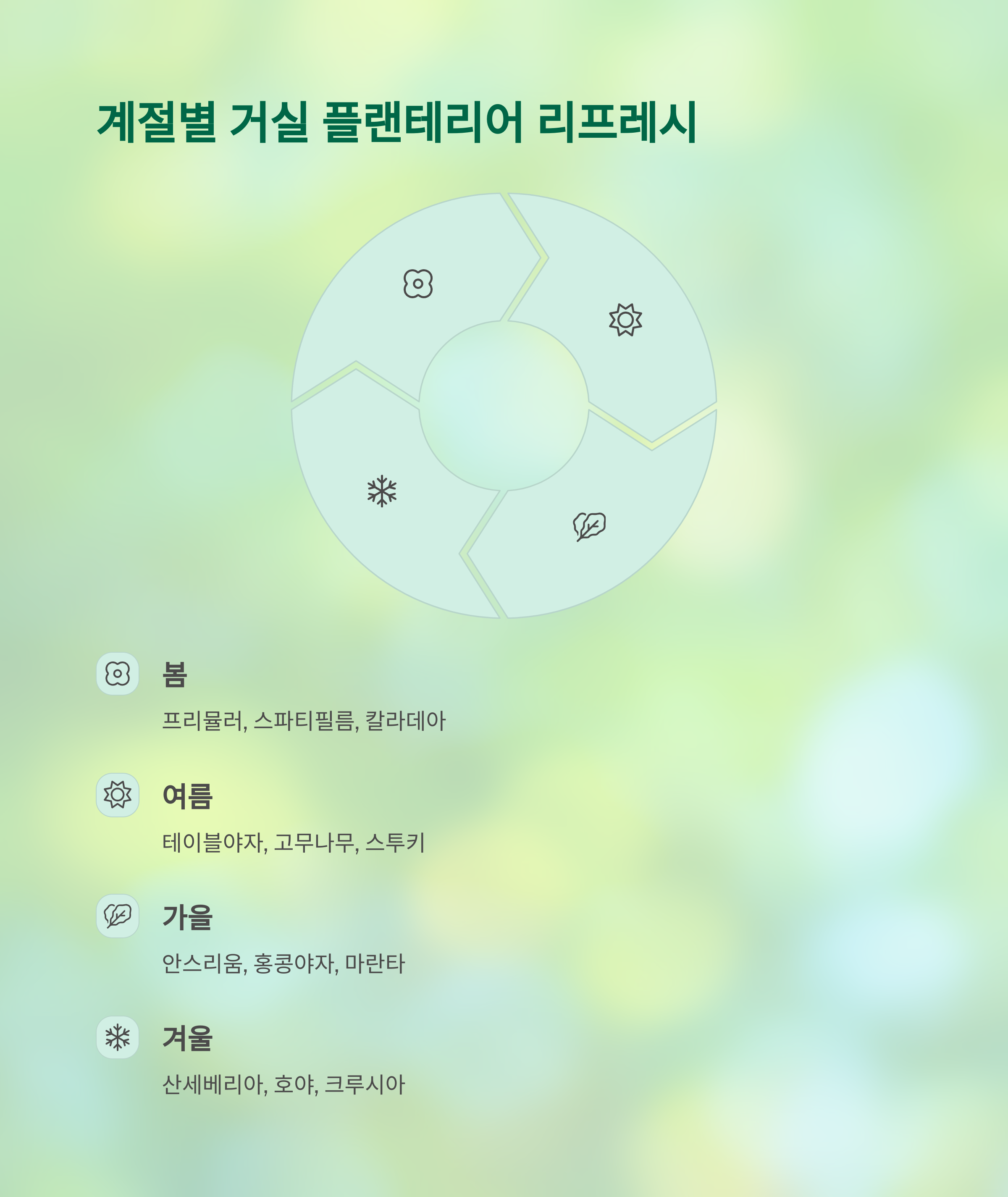 계절별 리프레시 전략