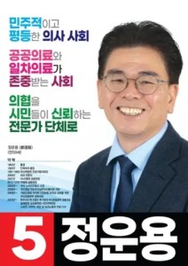 정운용 후보는 의대 증원에 찬성 입장을 밝히면서 공공의료 인력 확보 방안의 필요성을 강조하였다.