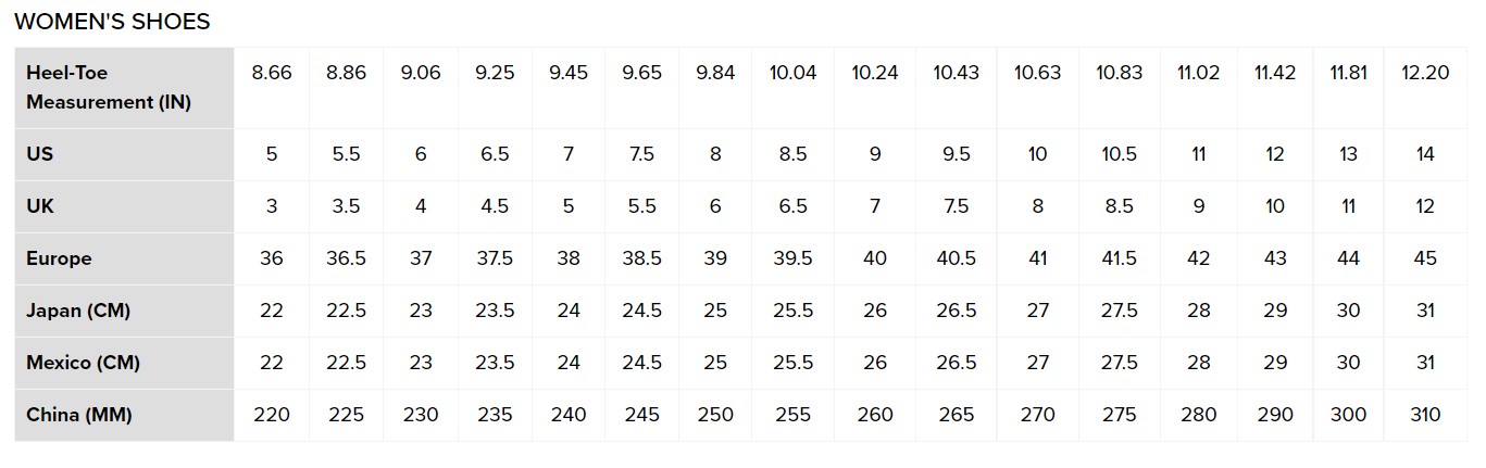 어그-여성-사이즈표