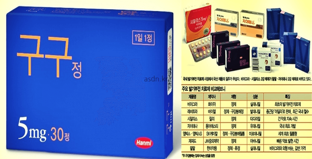 구구정 효능 효과,성분,가격,부작용 총정리