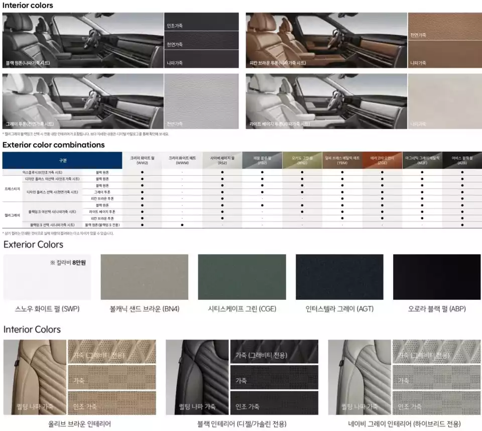 신형 싼타페(위)와 쏘렌토(아래)의 외장, 내장 색상은 이렇습니다(출처 : 현대자동차, 기아).