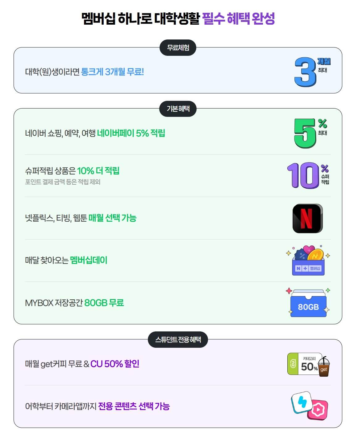 오징어게임2 넷플릭스 무료보기(U+회원 꿀팁)