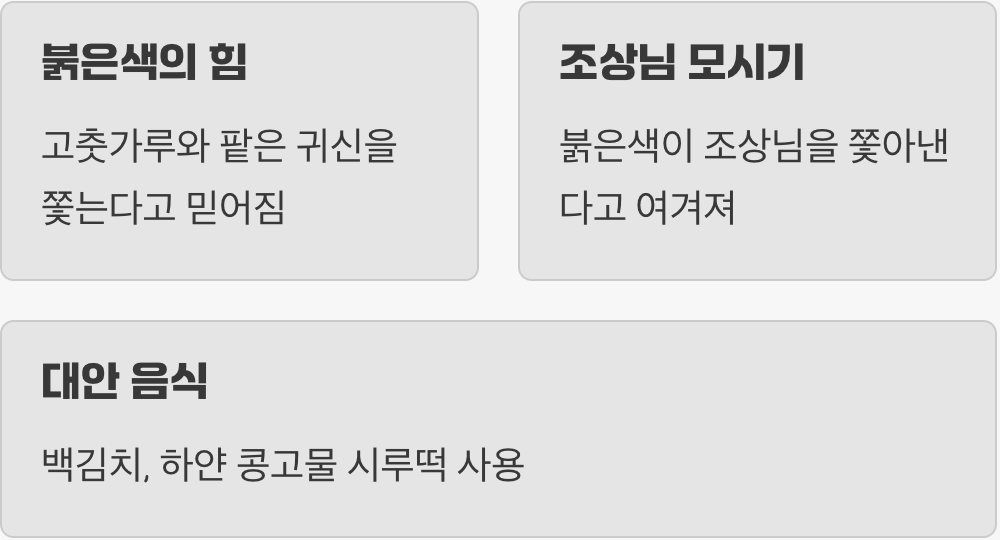 귀신을 쫓는 붉은색, '고춧가루와 팥'