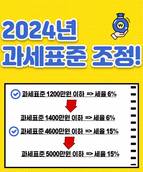 연말정산