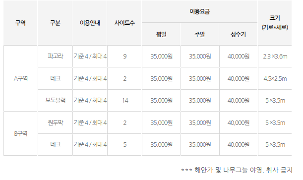 가격표