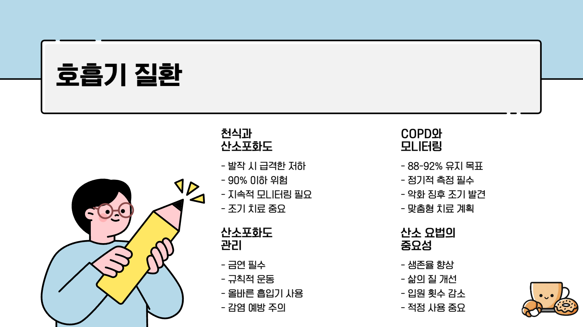 산소포화도 정상범위