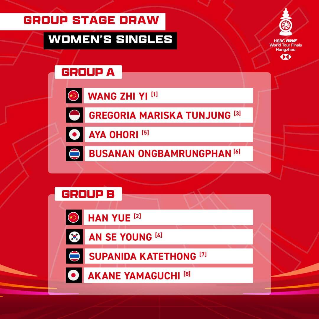 2024 HSBC BWF 월드 투어 파이널