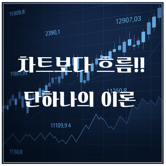 다우이론 썸네일