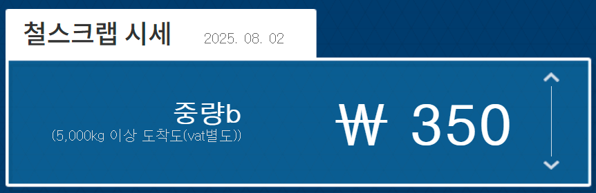 철스크랩 중량b