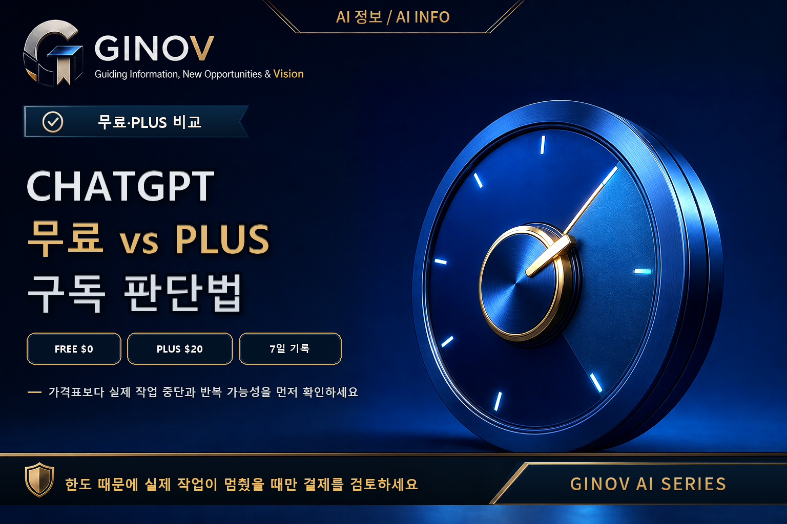 ChatGPT 무료와 Plus를 7일 사용 기록과 구독 손익으로 비교하는 대표이미지