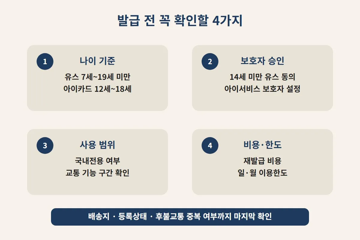 토스 카드 미성년자 신청 전에 나이 기준, 보호자 승인, 사용 범위, 비용과 한도를 빠르게 점검하도록 정리한 체크리스트 이미지