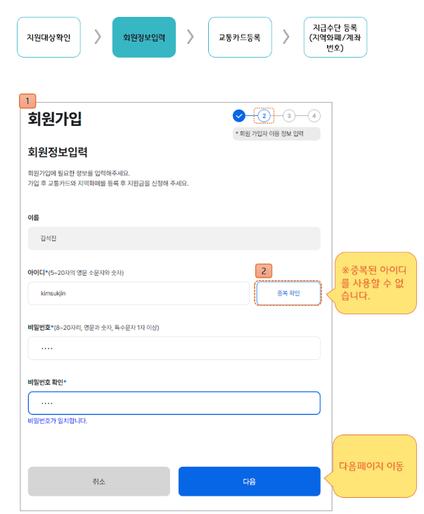 경기도 청소년 교통비 지원