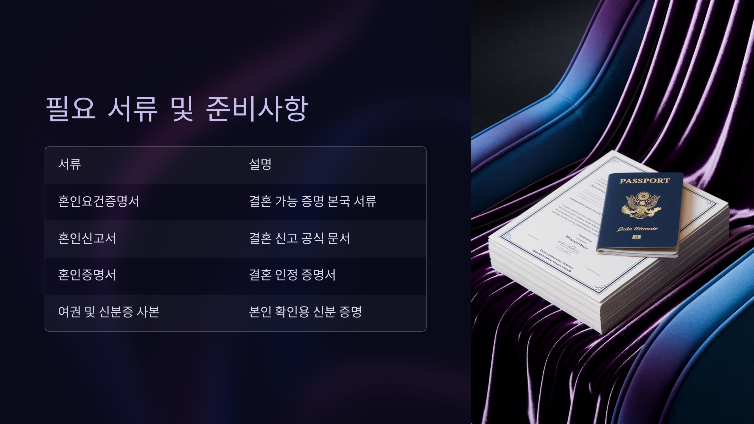 필요 서류 및 준비사항