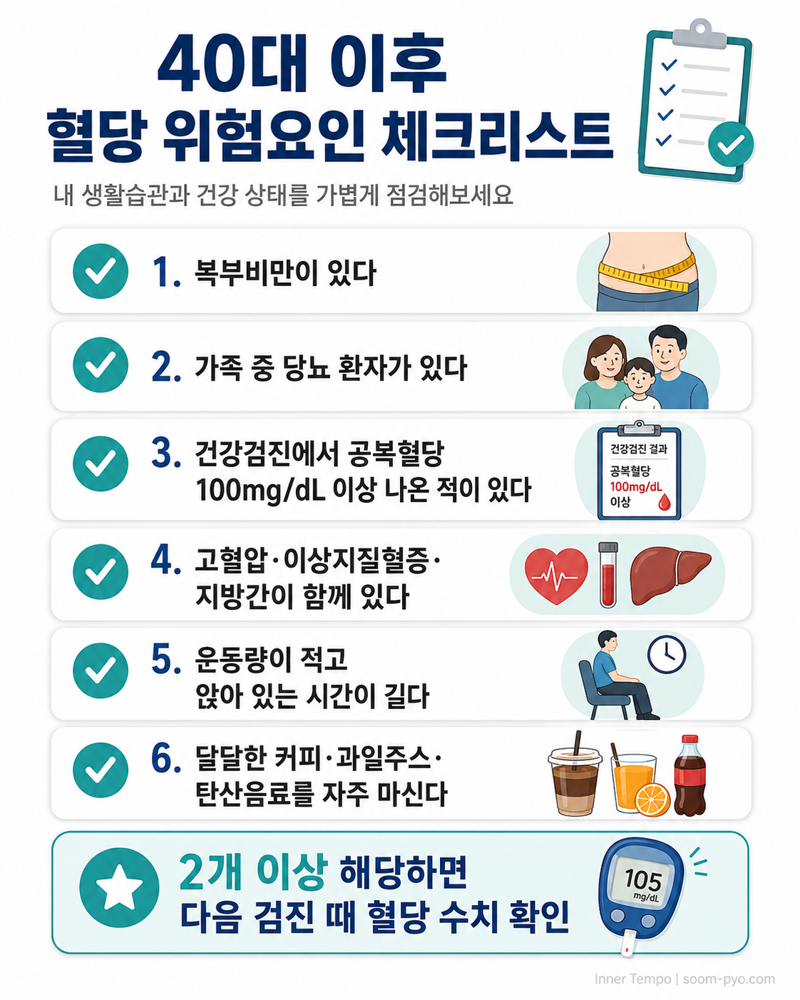 40대 이후 혈당 위험요인 체크리스트