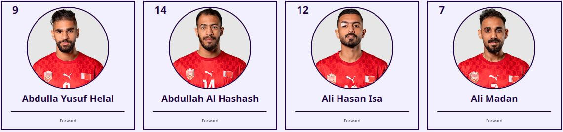 아시안컵 요르단 바레인 축구 중계 일정(+ 무료 시청 방법)