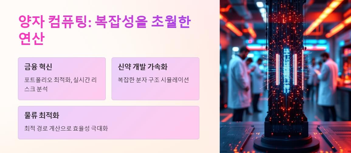 고급스러운 양자 컴퓨터의 코어를 중심으로 데이터 흐름이 시각적으로 표현된 이미지. 연구원들이 컴퓨터 주변에서 토론 중인 장면