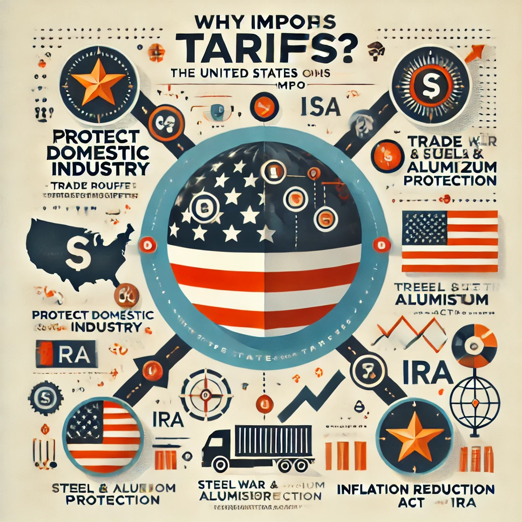 미국은 "왜 "관세를 부과할까? (영향, 관세정책, 대응)-사진
