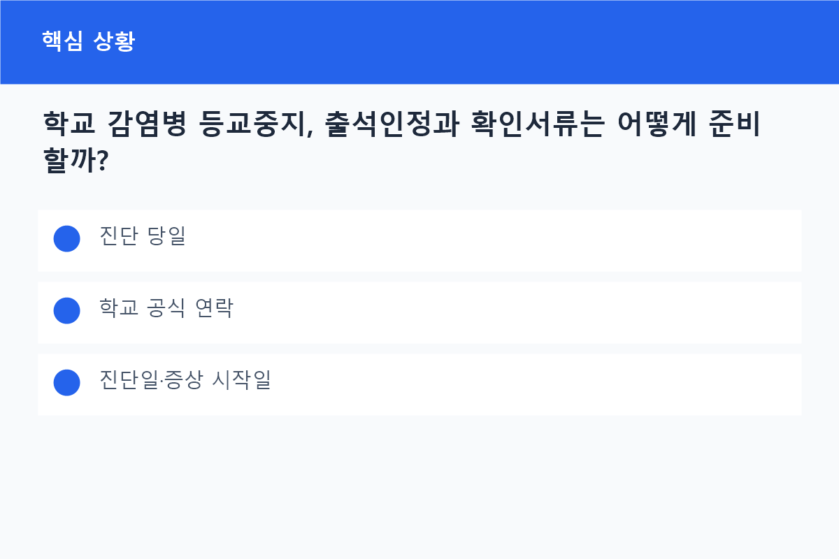 학교 감염병 등교중지, 출석인정과 확인서류는 어떻게 준비할까?의 진단 당일 핵심을 정리한 정보 카드