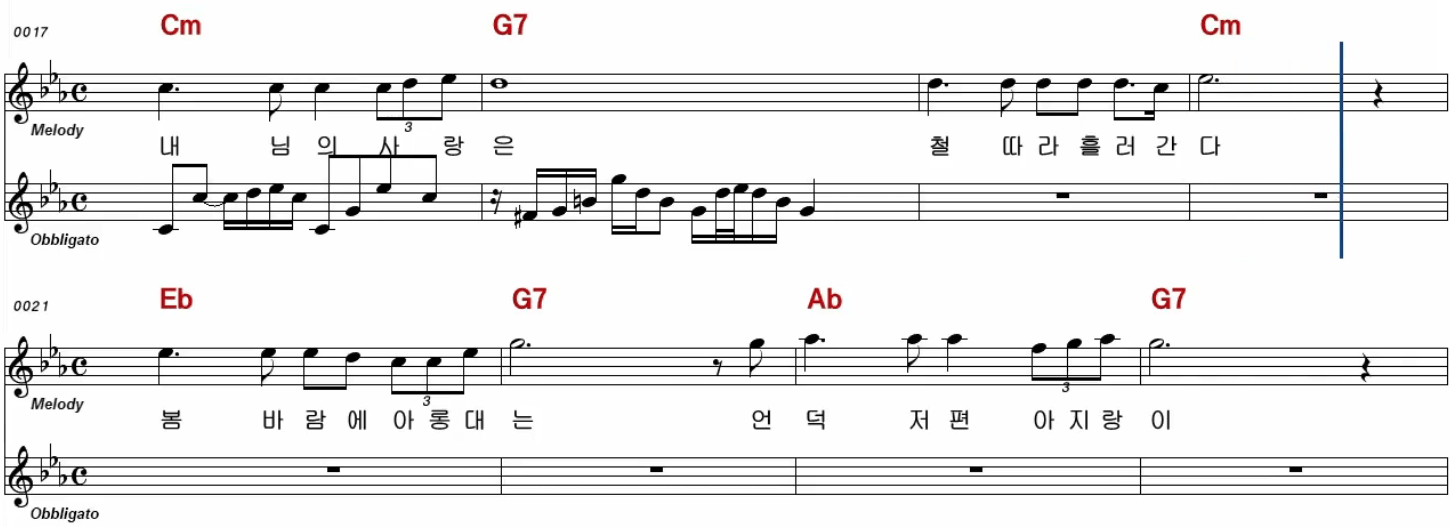 양희은 내님의 사랑은 악보