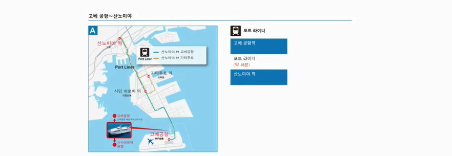 고베 간사이공항간 베이셔틀 이동경로