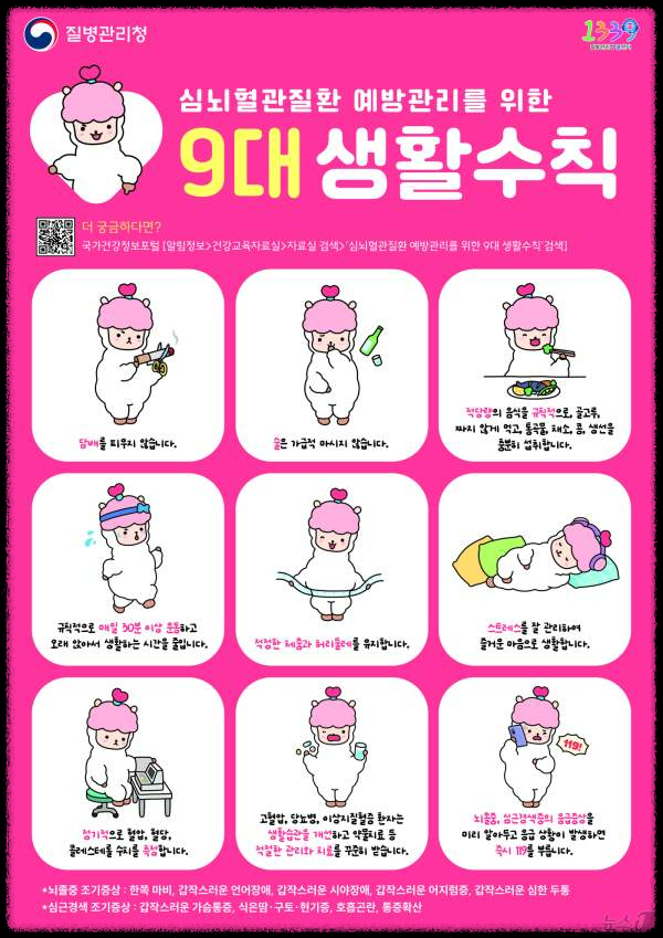 심뇌혈관질환 예방을 위한 필수 행동들: 일교차가 큰 요즘, 혈관 건강을 지키는 방법